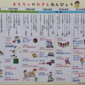 ♪昔の遊びをやってみよう♪