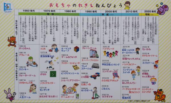 ♪昔の遊びをやってみよう♪